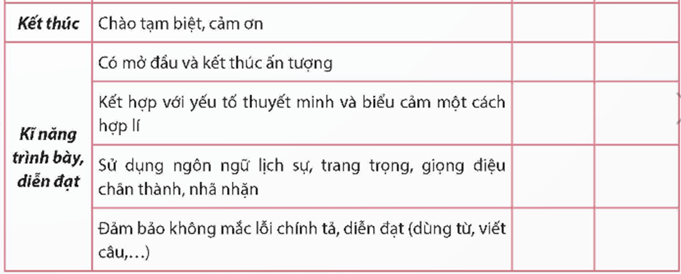 Soạn bài Viết bài phát biểu trong lễ phát động một phong trào hoặc một hoạt động xã hội | Hay nhất Soạn văn 12 Chân trời sáng tạo