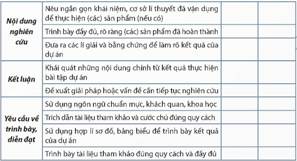 Soạn bài Viết báo cáo kết quả của bài tập tự án về một vấn đề xã hội | Hay nhất Soạn văn 12 Chân trời sáng tạo