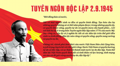 Tuyên ngôn độc lập - Tác giả tác phẩm (mới 2024) | Ngữ văn lớp 12 Kết nối tri thức