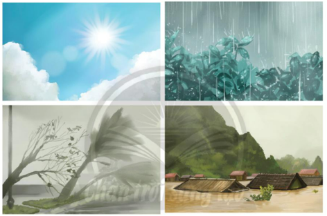 Soạn bài Những kinh nghiệm dân gian về thời tiết | Hay nhất Soạn văn 7 Chân trời sáng tạo