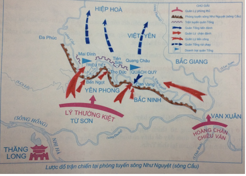 Bài 11 (ngắn nhất): Cuộc kháng chiến chống quân xâm lược Tống (1075 - 1077)