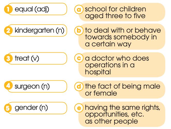 Tiếng Anh 10 Unit 6 lớp 10 Language trang 67, 68 | Giải Tiếng Anh 10 Kết nối tri thức