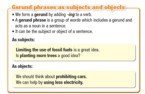 Tiếng Anh 11 Smart World Unit 4 Lesson 2 (trang 40, 41, 42, 43)