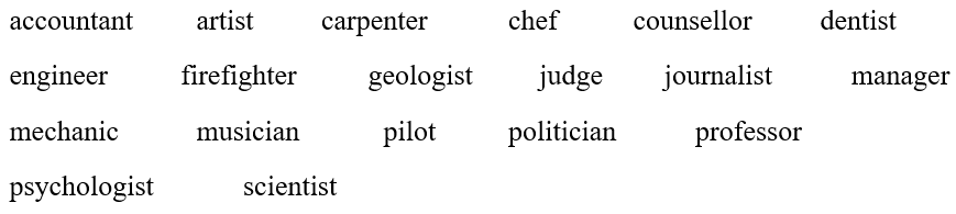 Tiếng Anh 12 Unit 5A Vocabulary (trang 60, 61) | Friends Global 12