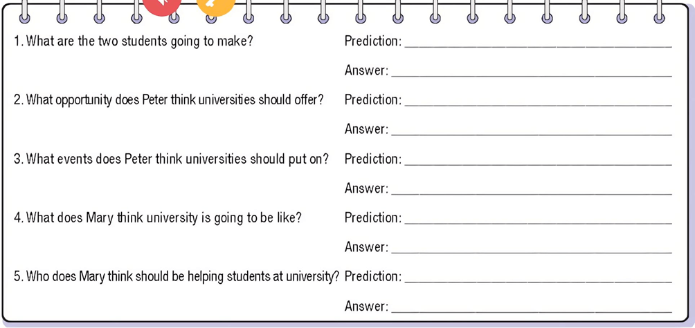 Tiếng Anh 12 Smart World Unit 4 Lesson 1 (trang 39, 40, 41, 42)