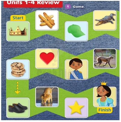 Tiếng Anh lớp 2 Units 1 - 4: Review | Cánh diều