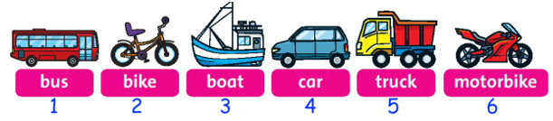 Tiếng Anh lớp 2 Unit 4 Lesson 1 | Chân trời sáng tạo