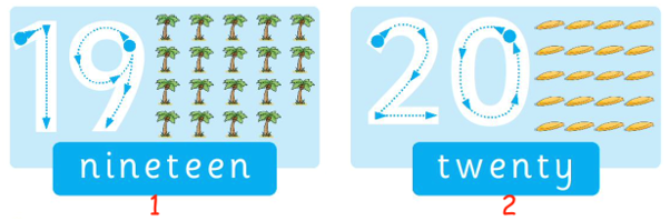 Tiếng Anh lớp 2 Unit 5 Lesson 4 | Chân trời sáng tạo