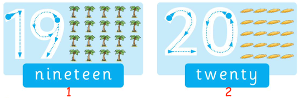 Tiếng Anh lớp 2 Unit 5 Lesson 4 | Chân trời sáng tạo