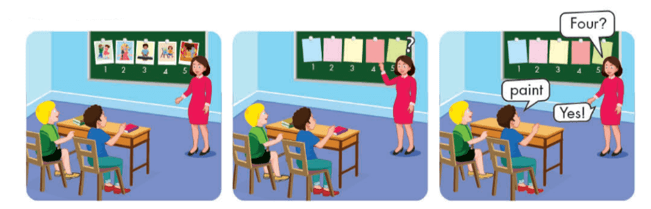 Tiếng Anh lớp 4 Smart Start Unit 2 Lesson 1 (trang 20, 21, 22) | Giải Tiếng Anh lớp 4