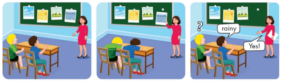 Tiếng Anh lớp 4 Smart Start Unit 3 Lesson 1 (trang 34, 35, 36) | Giải Tiếng Anh lớp 4