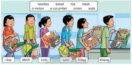 Tiếng Anh lớp 5 Unit 3 Lesson three | Family and Friends 5 (Chân trời sáng tạo)