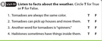 Unit 10: What's the weather like?