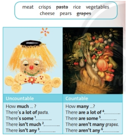 Tiếng Anh lớp 6 Unit 5: Language Focus trang 65 | Chân trời sáng tạo Tiếng Anh lớp 6