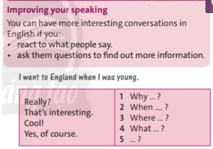 Tiếng Anh lớp 6 Unit 7: Speaking trang 92 | Chân trời sáng tạo Tiếng Anh lớp 6