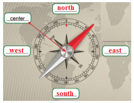 Tiếng Anh 6 Smart World Unit 1 Lesson 3 (trang 12, 13)