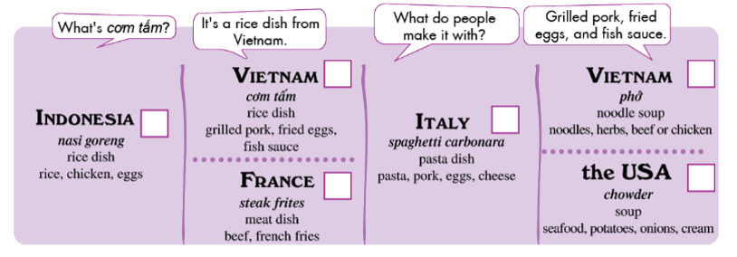 Tiếng Anh 6 Smart World Unit 5 Lesson 3 (trang 44, 45)