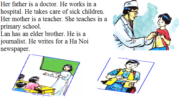 Tiếng Anh 7 B. Hoa's family Phần 1-6 trang 33-37 SGK