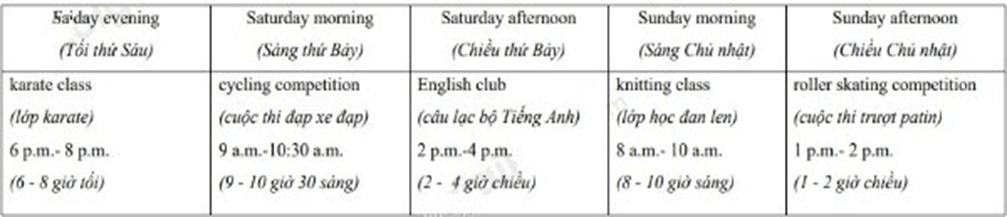 Tiếng Anh 8 Unit 1 Lesson 2 (trang 8, 9, 10, 11)