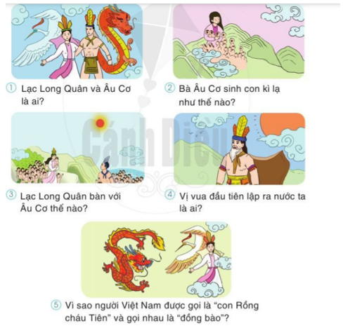 Kể lại chuyện con rồng cháu tiên trang 120 Tiếng Việt lớp 2 Tập 2 | Cánh diều