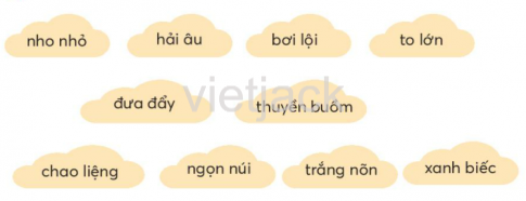 Tiếng Việt lớp 2 Bài 2: Bạn có biết trang 117, 118, 119, 120, 121 - Chân trời