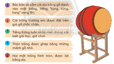 Tiếng Việt lớp 2 Bài 2: Danh sách tổ em trang 101, 102, 103, 104, 105 - Chân trời