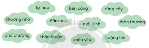 Tiếng Việt lớp 2 Bài 2: Rừng ngập mặn Cà Mau trang 61, 62, 63, 64, 65 - Chân trời