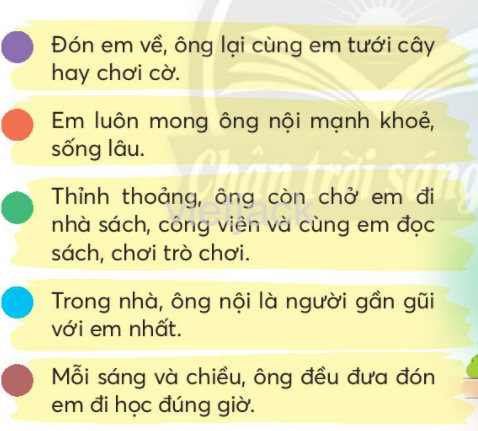 Tiếng Việt lớp 2 Bài 2: Sóng và cát ở Trường Sa trang 101, 102, 103, 104, 105 - Chân trời