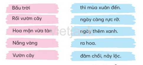 Tiếng Việt lớp 2 Bài 4: Mùa đông ở vùng cao trang 37, 38, 39, 40, 41 - Chân trời