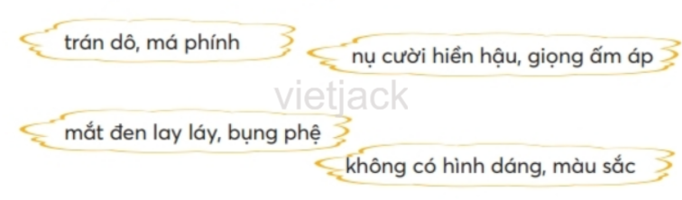 Tiếng Việt lớp 2 Ôn tập 4 Tập 1 trang 79 - Chân trời