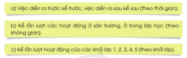 Lễ chào cờ đặc biệt trang 8, 9, 10 Tiếng Việt lớp 3 Tập 1 | Cánh diều