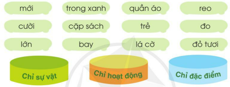 Ngày khai trường trang 5, 6, 7 Tiếng Việt lớp 3 Tập 1 | Cánh diều