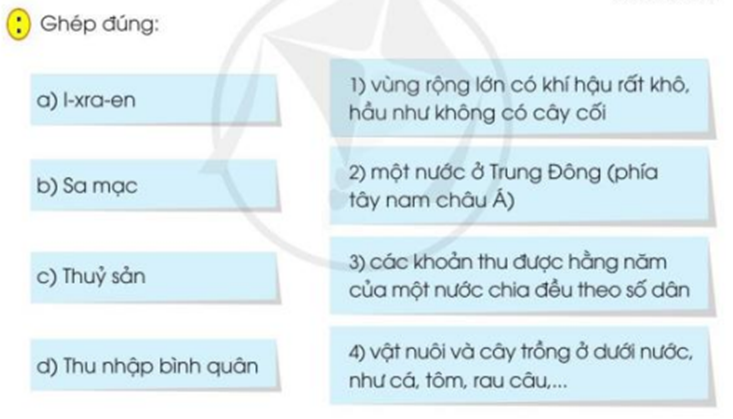 Phép mầu trên sa mạc trang 27, 28, 29 Tiếng Việt lớp 3 Tập 2 | Cánh diều