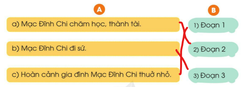 Tiết 6 trang 127, 128 Tiếng Việt lớp 3 Tập 1 | Cánh diều