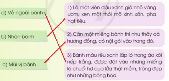 Tiết 6 trang 63, 64, 65 Tiếng Việt lớp 3 Tập 2 | Cánh diều