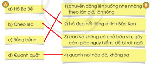 Trên hồ Ba Bể trang 4, 5, 6 Tiếng Việt lớp 3 Tập 2 | Cánh diều