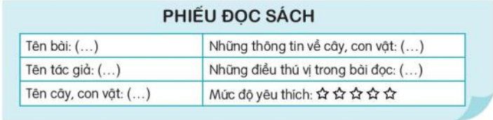 Đọc mở rộng trang 37 Tiếng Việt lớp 3 Tập 2 | Kết nối tri thức