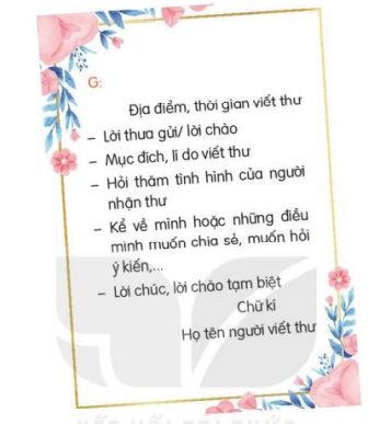 Luyện tập trang 147, 148 Tiếng Việt lớp 3 Tập 1 | Kết nối tri thức