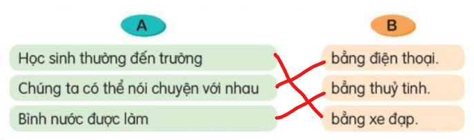 Luyện tập trang 54, 55 Tiếng Việt lớp 3 Tập 2 | Kết nối tri thức