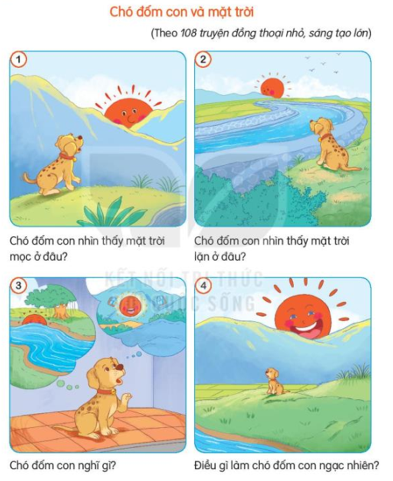Nói và nghe: Kể chuyện Chó đốm con và mặt trời trang 36 Tiếng Việt lớp 3 Tập 1 | Kết nối tri thức