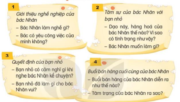 Nói và nghe: Kể chuyện Người làm đồ chơi trang 143 Tiếng Việt lớp 3 Tập 1 | Kết nối tri thức