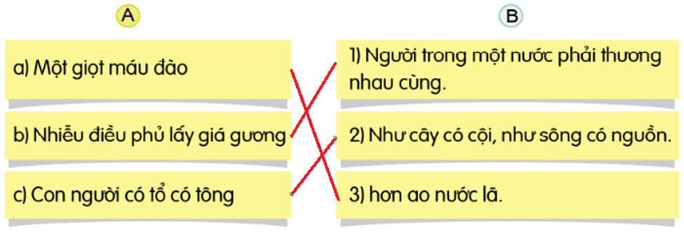 Người cô của bé Hương lớp 4 (trang 86, 87) | Cánh diều Giải Tiếng Việt lớp 4