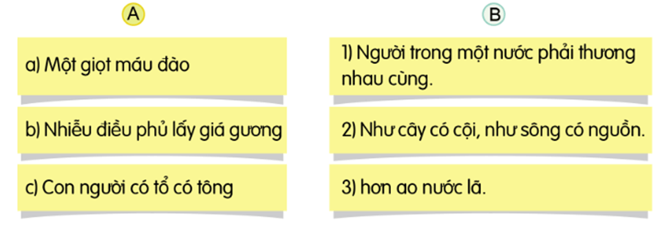 Người cô của bé Hương lớp 4 (trang 86, 87) | Cánh diều Giải Tiếng Việt lớp 4