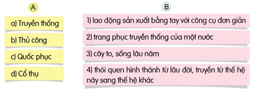 Tiết 2 trang 64 lớp 4 | Cánh diều Giải Tiếng Việt lớp 4