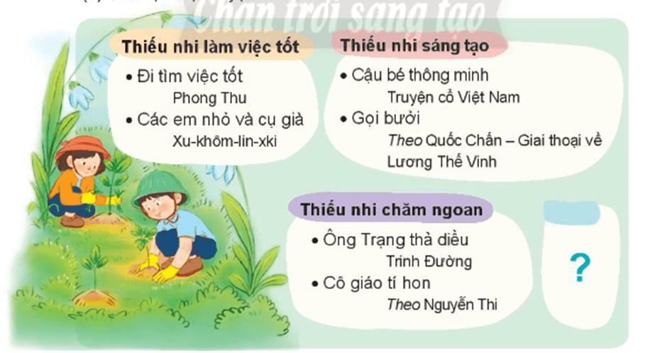 Gieo ngày mới lớp 4 (trang 18, 19, 20) | Chân trời sáng tạo Giải Tiếng Việt lớp 4