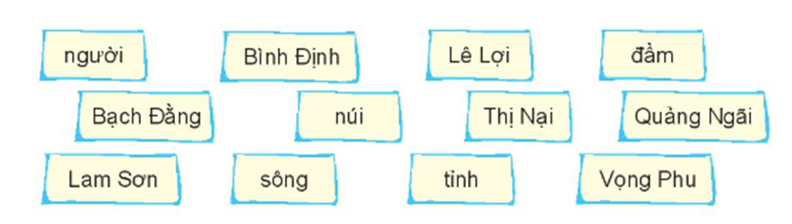 Luyện từ và câu lớp 4 trang 20, 21 (Danh từ chung, danh từ riêng) | Chân trời sáng tạo Giải Tiếng Việt lớp 4
