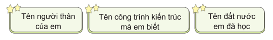 Luyện từ và câu lớp 4 trang 91 (Luyện tập về danh từ, động từ, tính từ) | Chân trời sáng tạo Giải Tiếng Việt lớp 4