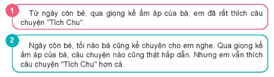 Viết đoạn mở bài và đoạn kết bài cho bài văn kể chuyện trang 21, 22 lớp 4 | Chân trời sáng tạo Giải Tiếng Việt lớp 4