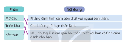  Tiếng Việt lớp 4 Kết nối tri thức