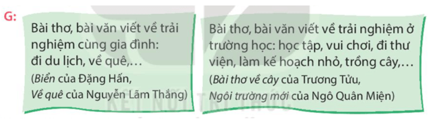 Bài 12: Nhà phát minh 6 tuổi Tiếng Việt lớp 4 Kết nối tri thức